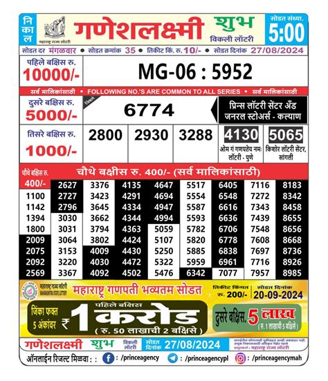 ganesh laxmi lottery|Maharashtra Ganesh Laxmi Ganapati Monthly Lottery (16.2.2024) Resu.